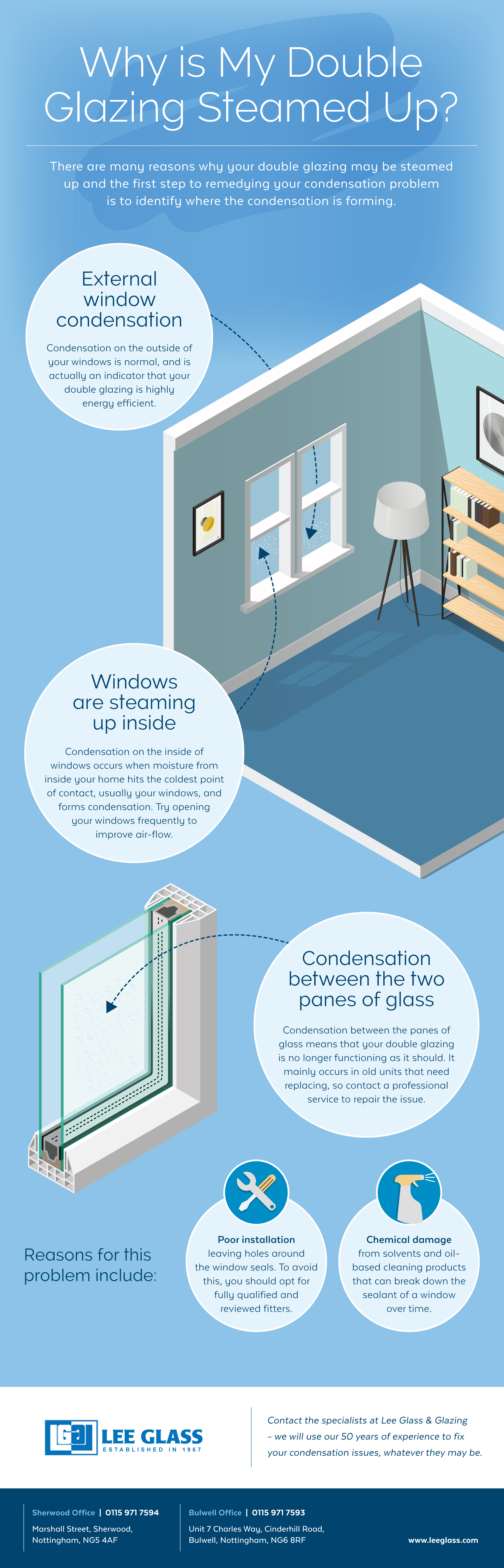 Why Is My Double Glazing Steamed Up Infographic Lee Glass And Glazing